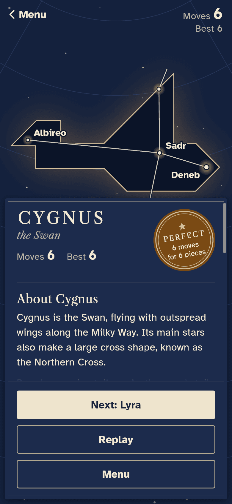 The finish card for Cygnus: its stars are lit and named, with a Perfect stamp for 6 moves and a fact about the constellation.